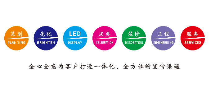 当阳广告公司该如何满足客户需求？