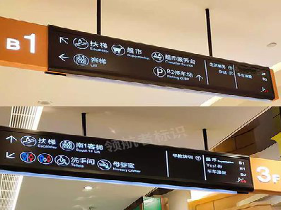 当阳如何通过商场标识牌引导客流分布？